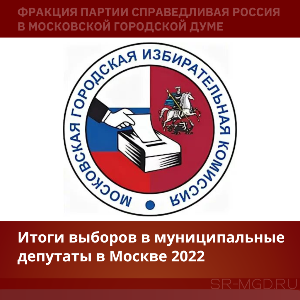 Итоги выборов 2022